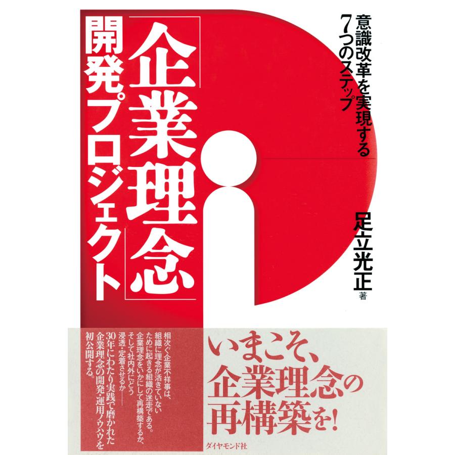 企業理念 開発プロジェクト 意識改革を実現する7つのステップ