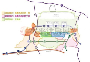 航空城/市府二期/徵收農地｜桃園市蘆竹區八股段