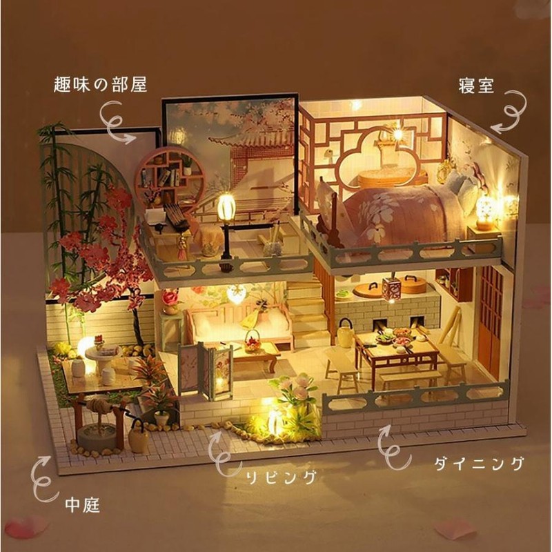 花見を楽しむ桜小屋」ミニチュア ドールハウス ☆完成品