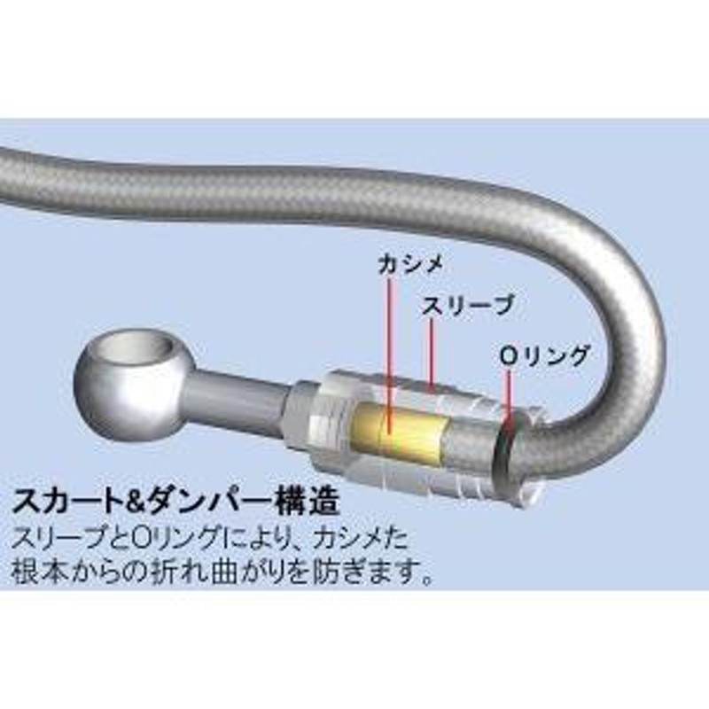 スウェッジライン ブレーキホース[ステンレス/クリア] ハイラックス