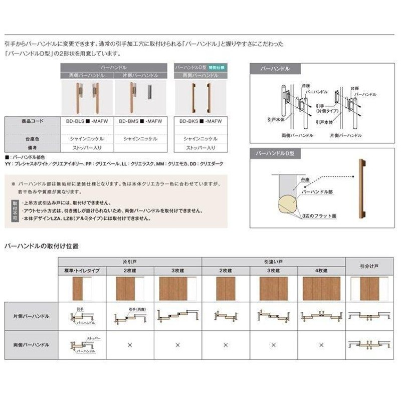 特注サイズ 片引き標準 LGH (w1188-1992mm h1728-2425mm)ラシッサD