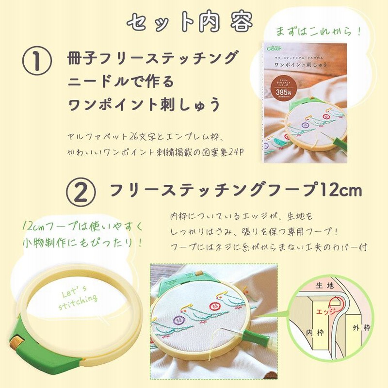 フリーステッチのゲージです fit=scale-down,w=1200