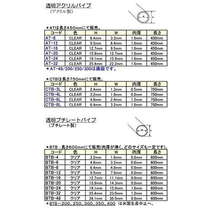 AT-16jema 透明アクリルパイプ （外径；12.7mm） LINEショッピング