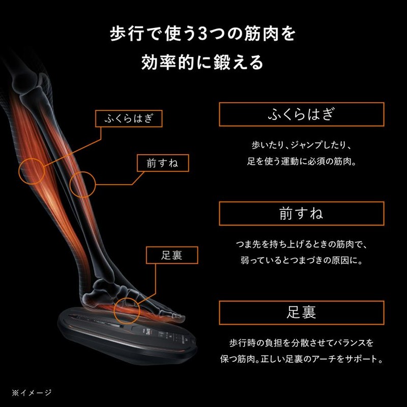 フットフィットライン 公式ストア】SIXPAD フットフィットライト ギフト プレゼント