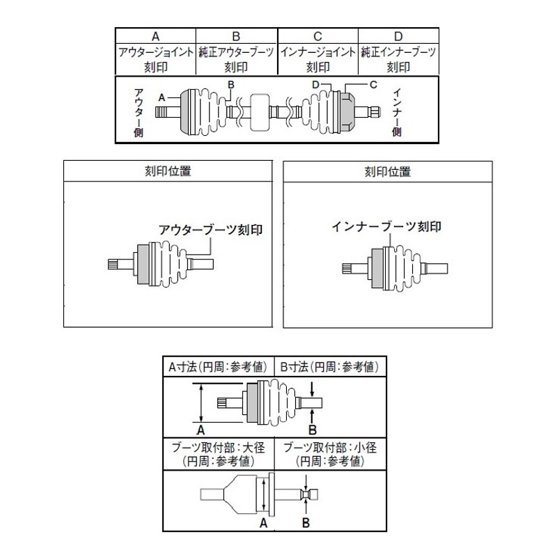 スピージー 分割式ドライブシャフトブーツ 片側 BAC-TG13R フロント 