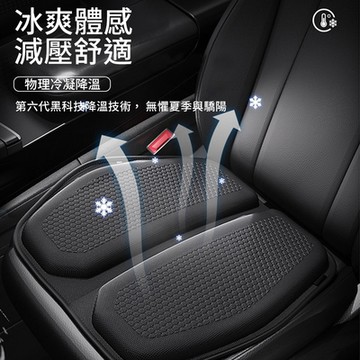 【super舒馬克】果凍凝膠透氣涼感坐墊/汽車坐墊/減壓坐墊/辦公室坐墊