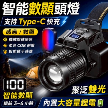 台灣現貨🎉智能感應頭燈 COB側燈強光 戶外頭戴式釣魚燈 Type-C充電  工作頭燈  露營燈 照明燈 登山 強光頭燈