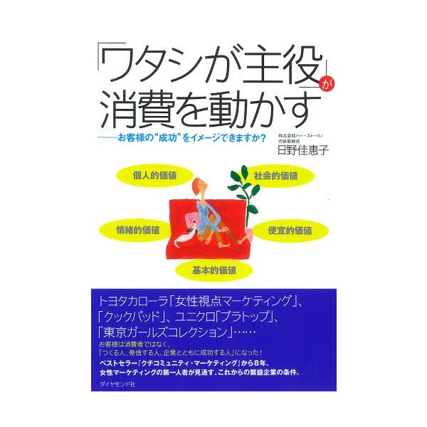 ワタシが主役 が消費を動かす お客様の 成功 をイメージできますか