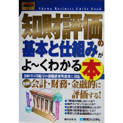 図解入門ビジネス　知財評価の基本と仕組みがよ〜くわかる本 ２００５年４月施行の新職務発明制度に対応 Ｈｏｗ‐ｎｕａｌ　Ｂｕｓｉｎｅｓ