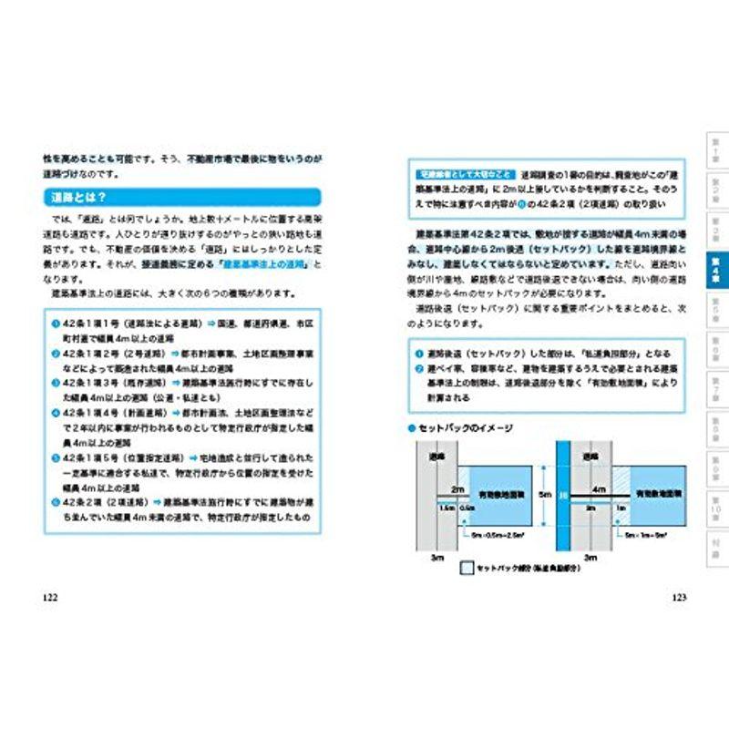 知りたいことが全部わかる不動産の教科書