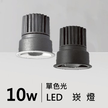 【崁入孔7.5公分】防眩光崁燈｜H05-JBR-30811B/W