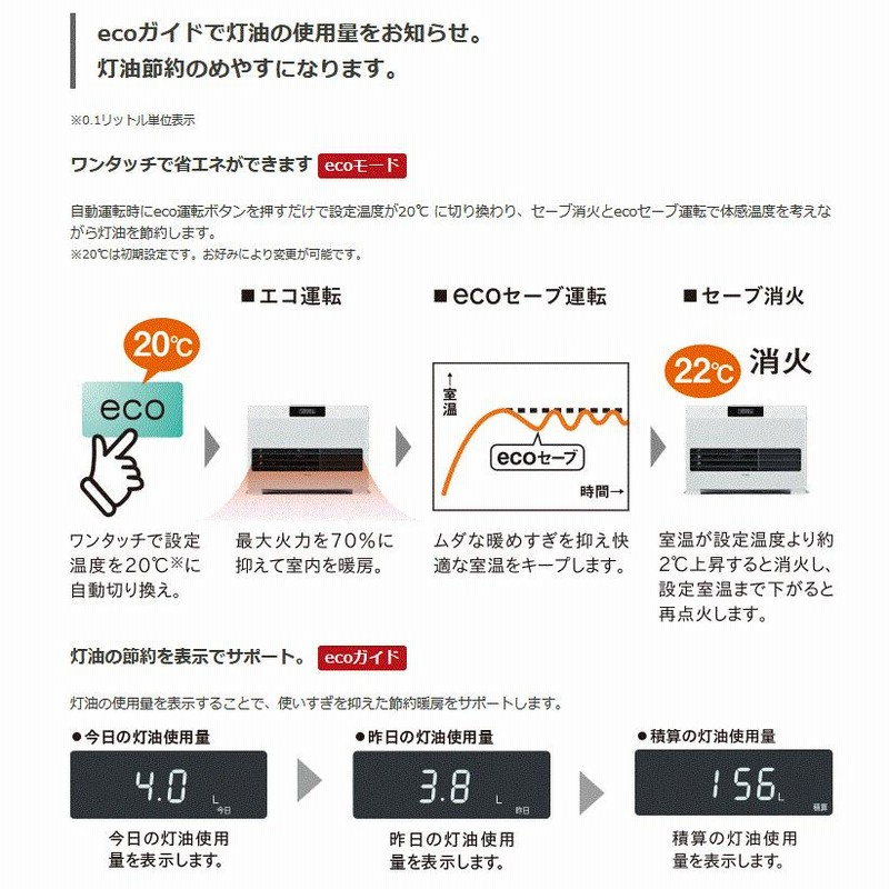 CORONA コロナ 標準タイプ カートリッジタンク式 FF-WG52YA【メーカー3