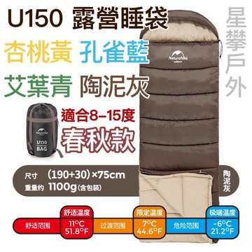 星攀戶外✩Naturehike升級版U150露營睡袋.春秋睡袋/適合四季8-15度.登山健行.可組合雙人睡袋