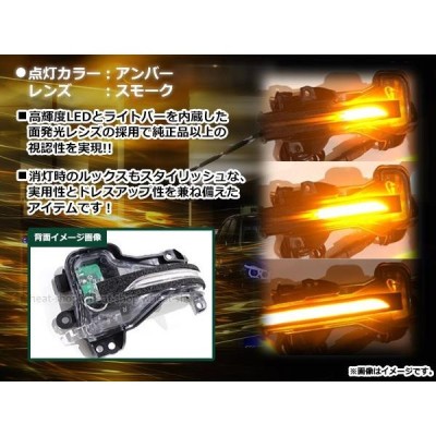 ホンダ N-ONE JG1 流れる ウインカー シーケンシャル LED サイドマーカー ドアミラー スモーク ファイバー 流星 純正交換 |  LINEショッピング