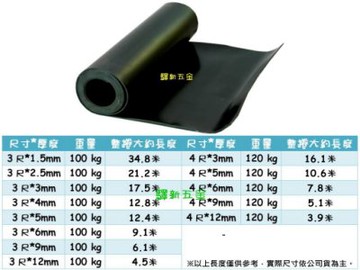 *含稅《驛新五金》黑色橡膠板3尺*1.5mm 止滑板 黑膠墊 黑膠板 黑色純膠板 防震膠板 防震地毯 橡膠地墊 橡膠墊