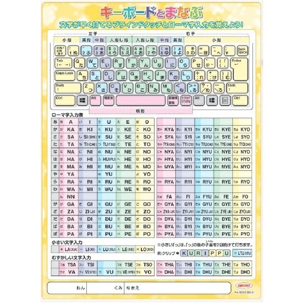 共栄プラスチック 学習下敷 B5 キーボードとまなぶ下敷 文房具 文具 下敷き 学習 小学1年生