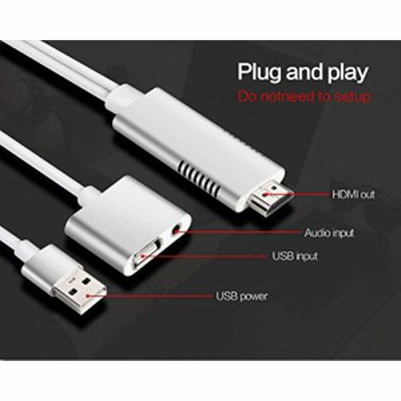 送料無料 Lightning Type C Android To Hdmi 変換ケーブル スマホhdmi 変換アダブター テレビ接続 1080p 3in1 Usb Hdmiケーブル 通販 Lineポイント最大7 0 Get Lineショッピング