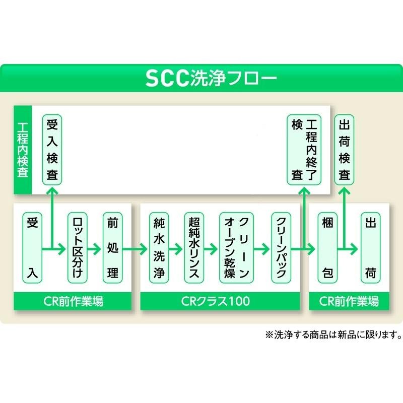 NSK・日本精工 7202CTYNP4 ベアリング アンギュラ玉軸受 樹脂保持器