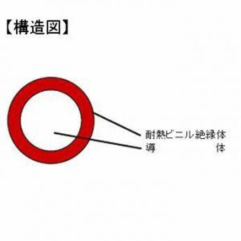 華陽電線 機器配線用耐熱ビニル電線 660V 導体35/0.45 5.5mm2 100m巻 WL2H35/0.45*5.5SQ*100m  LINEショッピング