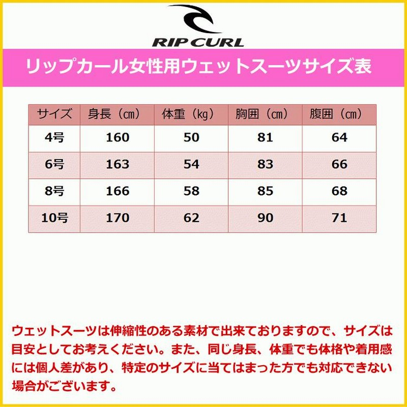 リップカール ウェットスーツ レディース ウェットパンツ ショート