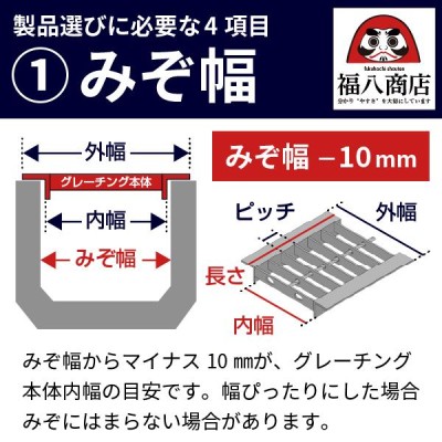 u字溝 グレーチング蓋 フタ 溝蓋 側溝蓋 規格 細目 プレーンタイプ 溝幅100サイズ用 歩道用〜T-14 OKU-P3 10-19 日本製 |  LINEブランドカタログ