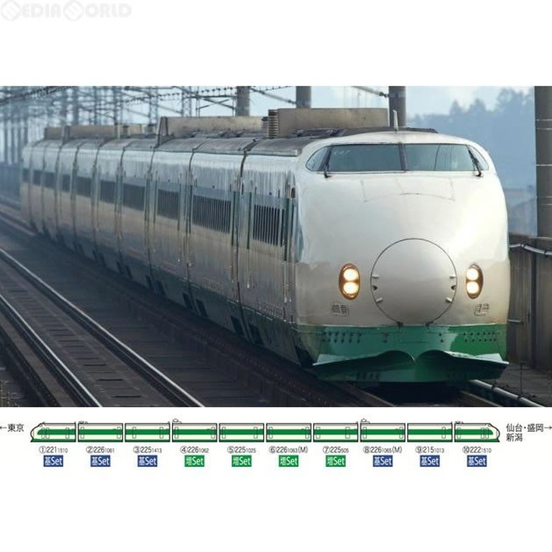 新品即納』{RWM}98620 JR 200系東北・上越新幹線(K47編成・リバイバル