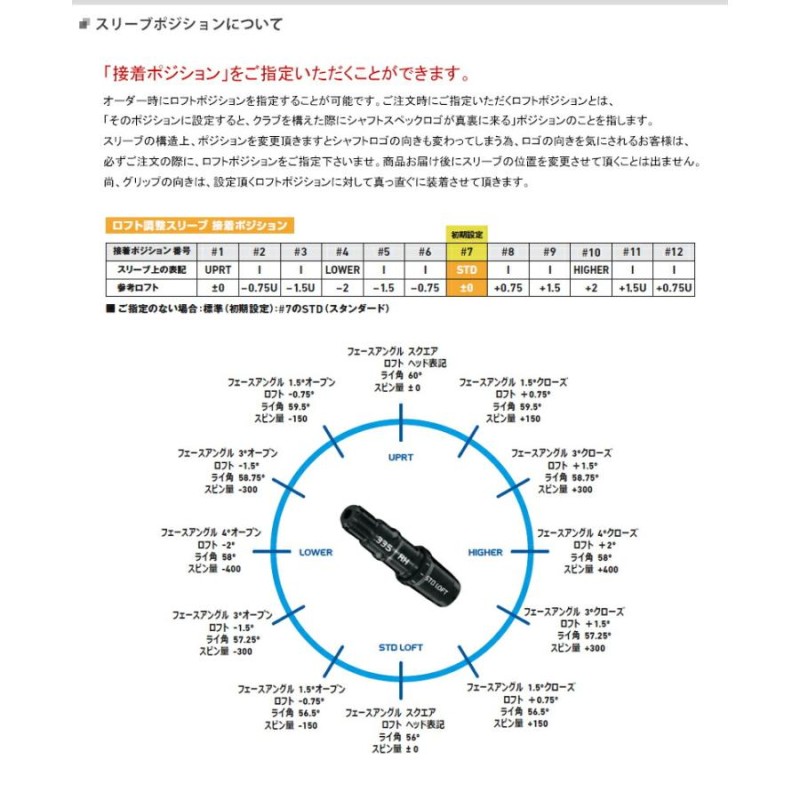 純正スリーブ付きシャフト】 テーラーメイド ドライバー用 フジクラ ...