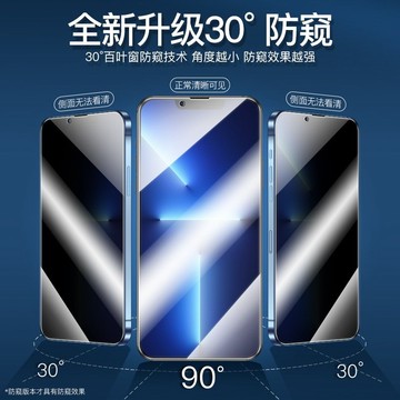 零失敗對位器ㄞphone保護貼i14 i13 i12 i11 Xs ProMax XR 鋼化玻璃貼 貼膜神器