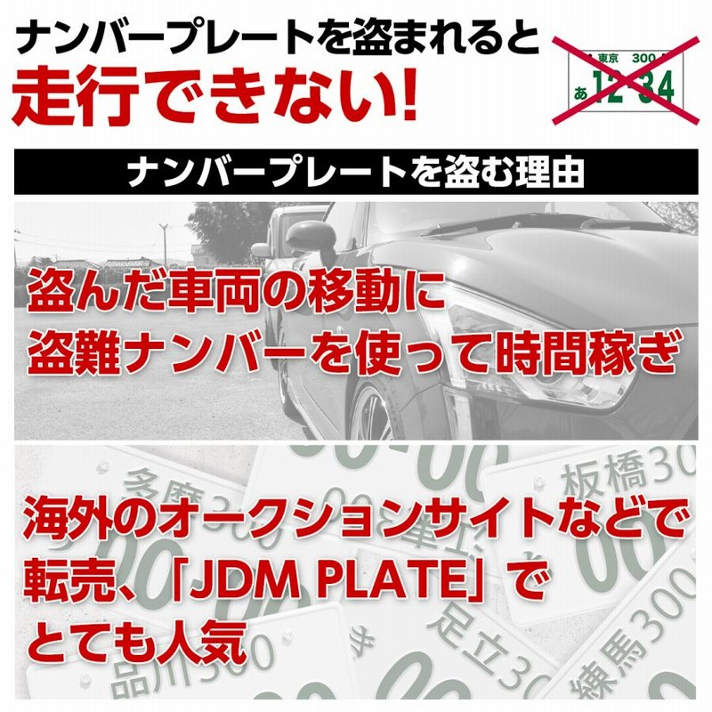 ナンバープレート ボルト 盗難防止 4本セット ナンバーボルト