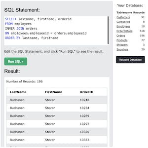 Data Analysis with SQL: Inform a Business Decision