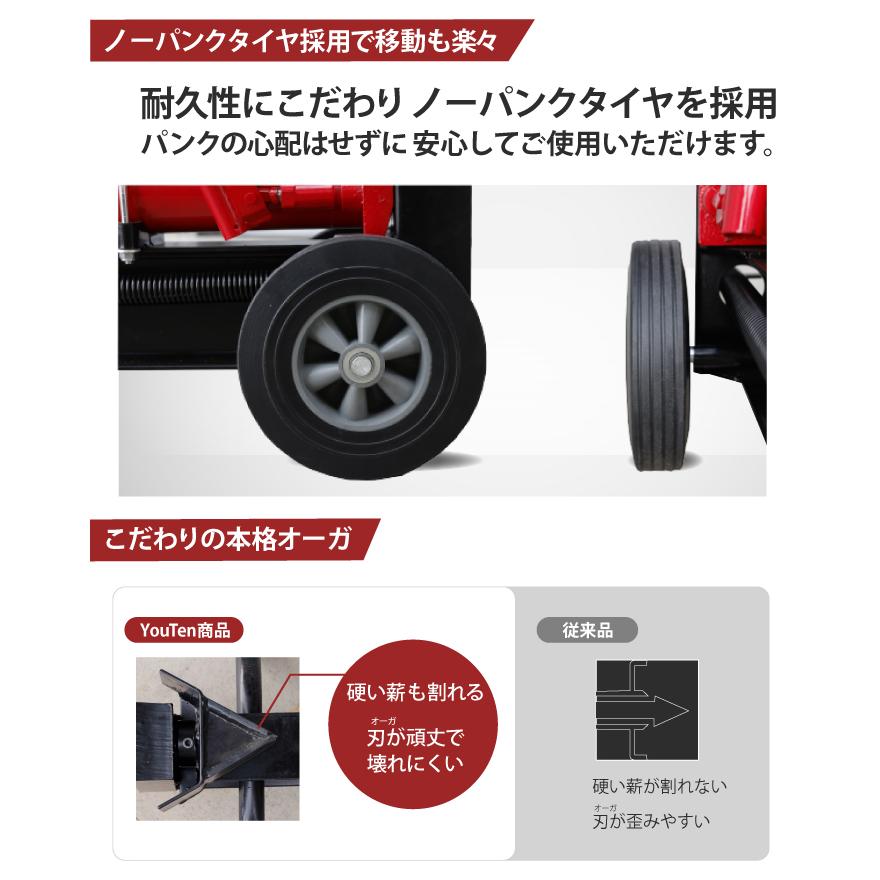 2023年NEWモデル 薪割り機 12t粉砕調節幅45cm〜20cm 薪割機 まきわり機 手動薪割り機