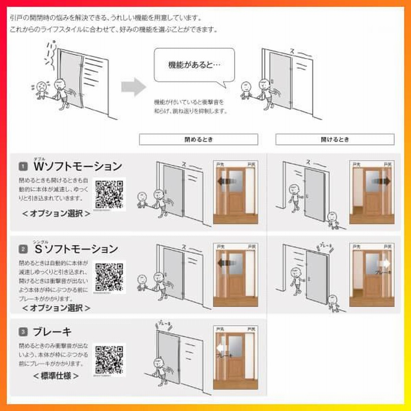 室内引戸 引分け戸 Vレール方式 ラシッサS クラシックタイプ LWA ノン