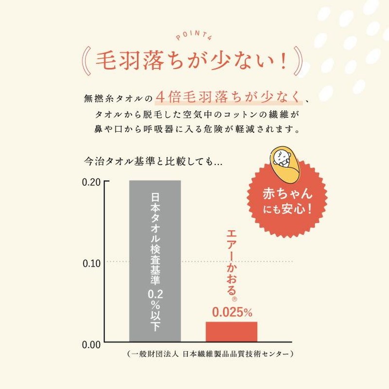 パジャマ エアーかおる レディース エアかおる 正規品 浅野撚糸 日本製