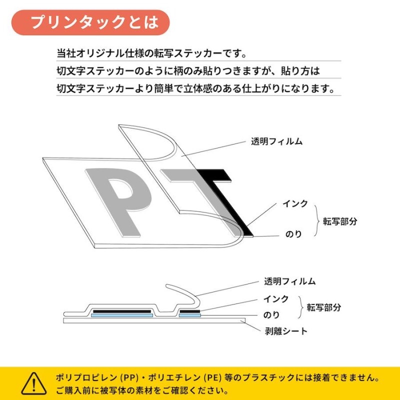 ステッカー 2枚入 プリンタック 切り文字 カッティング ゴルフ シール 車 かっこいい ブランド おしゃれ ゴルフバック ボール パター デビル  小悪魔 GO GOLF 18 | LINEブランドカタログ