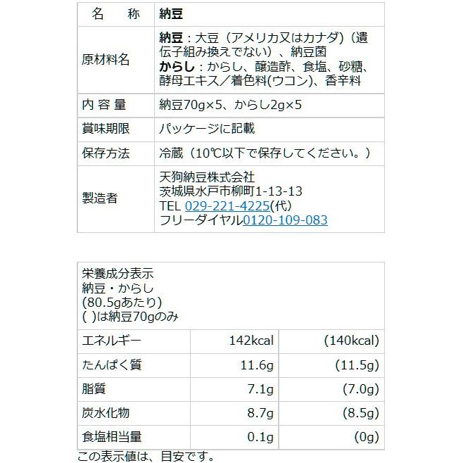 極小粒わら納豆５本束（からし付）　〜創業100年 水戸納豆の老舗「水戸元祖 天狗納豆」〜