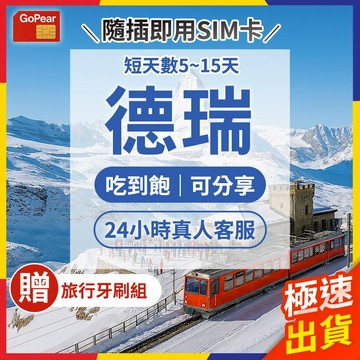 【極速出貨】德瑞網卡 實體sim卡 德國網卡 瑞士網卡 瑞士sim卡 德國sim卡 德國網卡 蘇黎世網卡 少女峰 歐洲