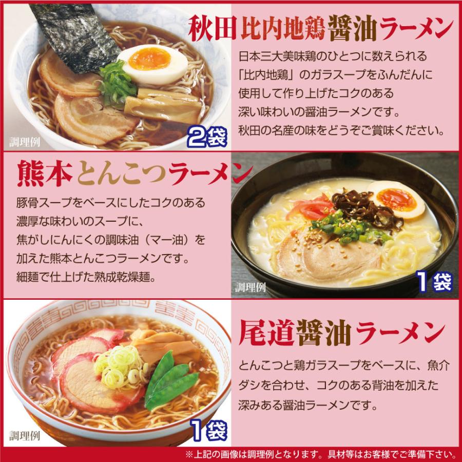 お歳暮 ギフト ご当地 ラーメン 味くらべ 20食 セット プレゼント 御歳暮 誕生日 2023 食べ物 食品 父 母