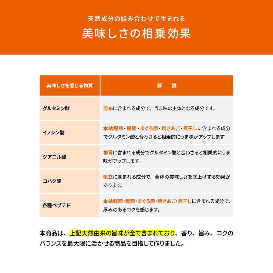 国産原料のみ 完全無添加 無塩 至極の和だし 粉末 100g×5袋 和風 和出汁 和ダシ