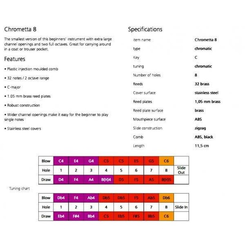 HOHNER(ホーナー) クロメッタ8 クロマチックハーモニカ 8穴 C調 スライド式 ハーモニカ 250/32 Chrometta 8 楽器  Chromatic Harmonica 北海道 沖縄 離島不可 | LINEブランドカタログ