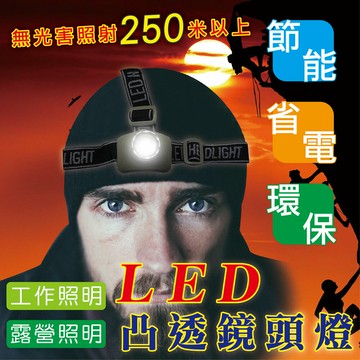 【TW焊馬】H5901 28W 凸透鏡伸縮調焦XPE LED頭燈(3段式開關)