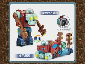 機甲巨人殭屍合金版 海陸空三合一 變形金剛 套裝男孩 生日禮物 海灣旅行者 變形BOSS 怪獸 博士合體 巨人復仇博士