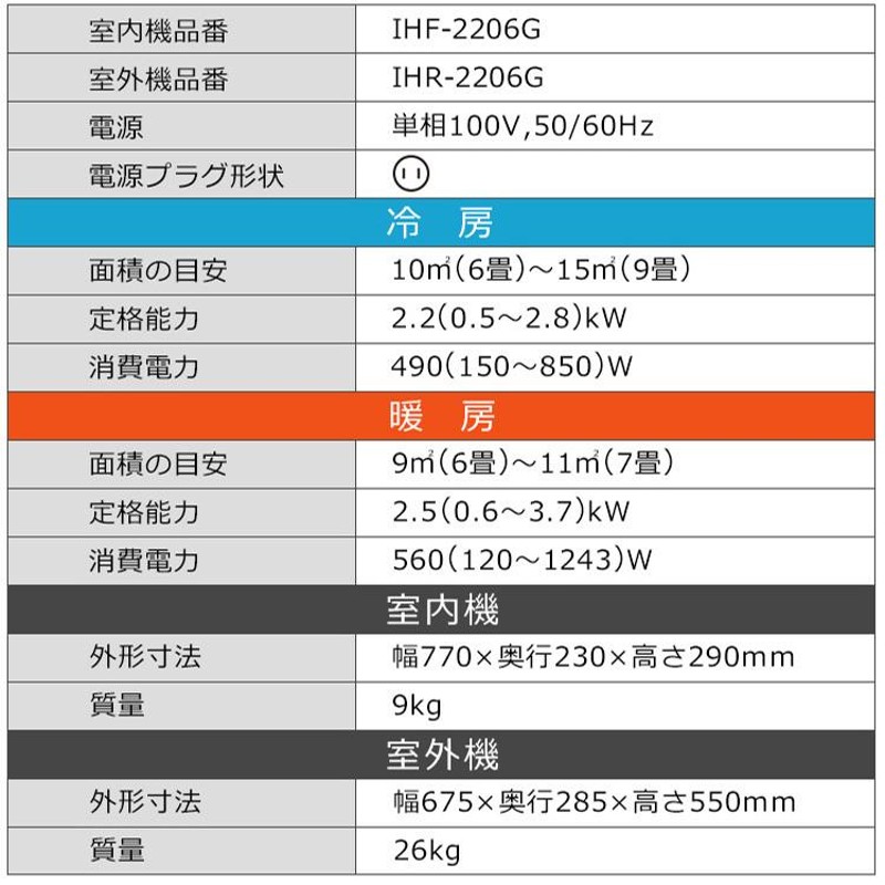 アイリスオーヤマ ルームエアコン2.2kW（スタンダード） IHF-2207G