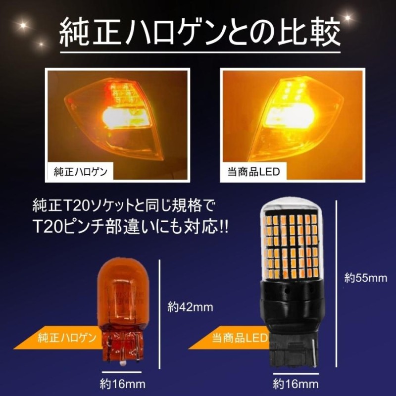 超激安 T20 LEDステルスウィンカーバルブ4個セットシングルピンチ部違いアンバー新品