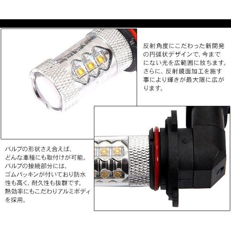 bB 系 LED フォグランプ HB4 LEDフォグバルブ フォグライト W 超高