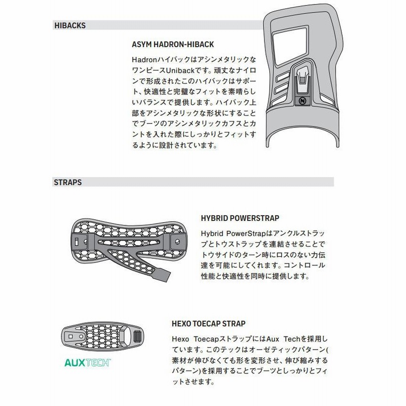 22-23 NIDECKER / ナイデッカー SUPERMATIC スーパーマチック ドロップ 