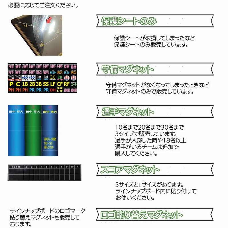 野球作戦ボード  オーダー受付 野球作戦ボード オーダー受付 作戦ボード専門店Tom'ssports