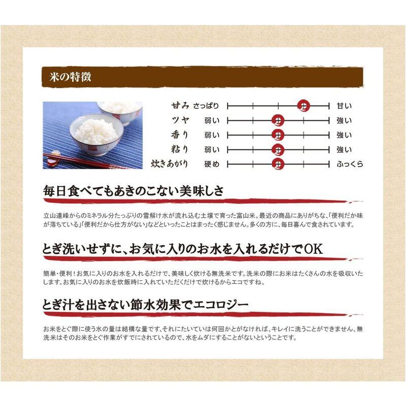 富山県産 そのまま炊くだけ 無洗米コシヒカリ（令和4年）2kg