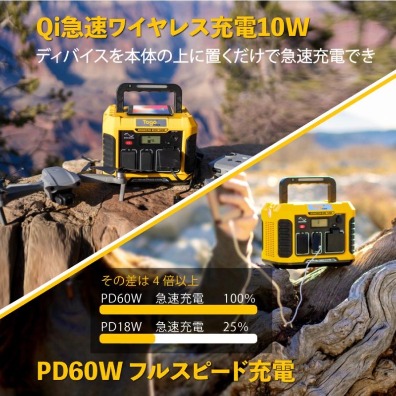 TOGOPOWER ポータブル電源330W/93500mAh/346Wh リチウムイオン電池