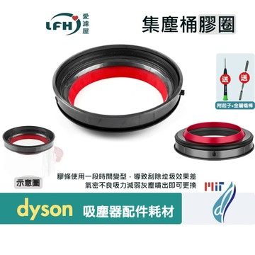 dyson V10 V11 V12 SV18 SV14 集塵筒 膠圈 刮條  集塵桶 密封圈 吸塵器 集塵盒 零件 配件