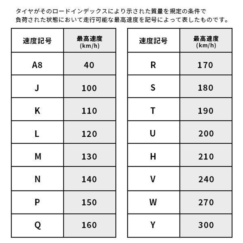 245/40R20 2023年製造 新品サマータイヤ GOODYEAR EAGLE LS EXE 送料